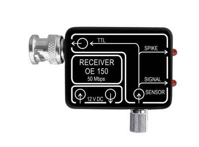 OE 150, Optical Receiver